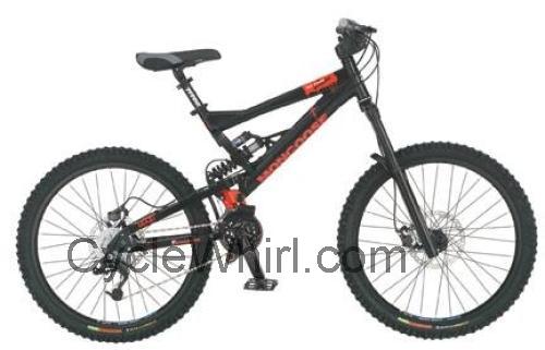 Mongoose Freedrive specs and reviews 